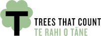 Trees That Count